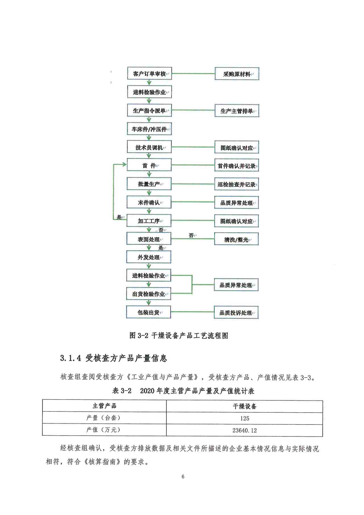 正版资料大全完整版