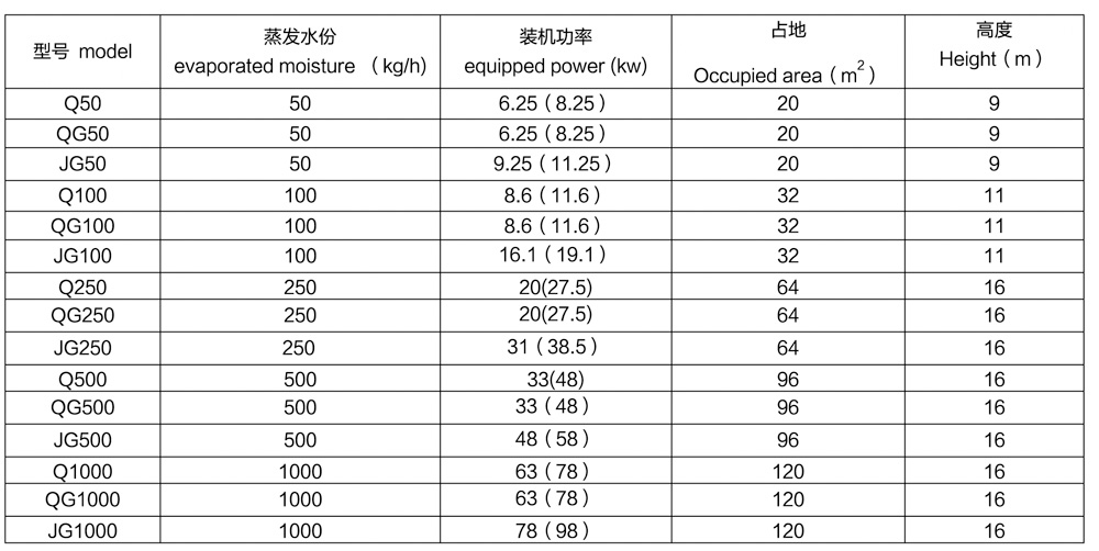 正版资料大全完整版