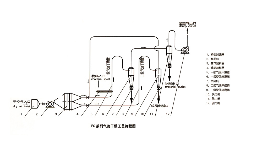 正版资料大全完整版