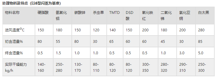 正版资料大全完整版